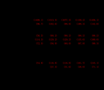 =